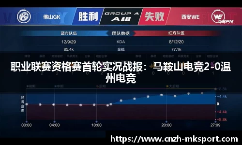 职业联赛资格赛首轮实况战报:马鞍山电竞2-0温州电竞