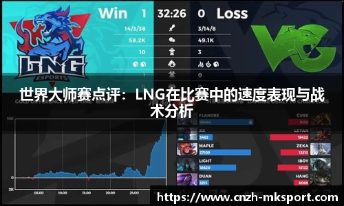 世界大师赛点评：LNG在比赛中的速度表现与战术分析